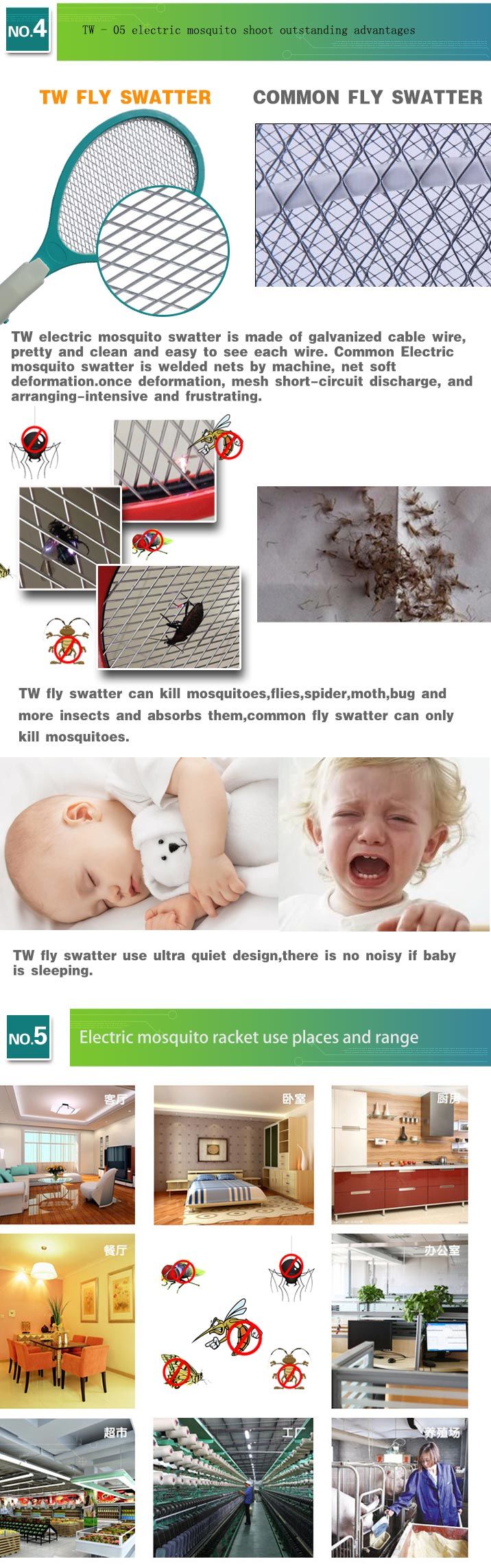 High Voltage Electronic Fly Bug Killer to Absorb The Insects (TW-05)