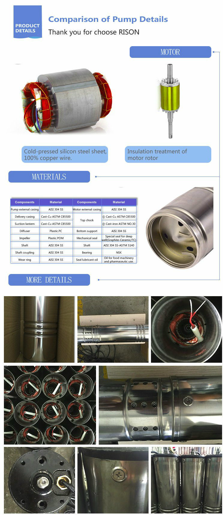 Good Quality DC Submersible Solar Pump with Low Price (Controller inside the Motor)