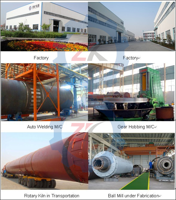 Factory Supply Rotary Incinerator for Waste Garbage