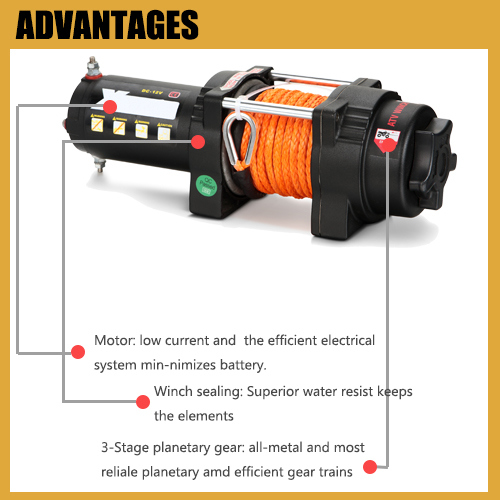 Small ATV 2500lbs Electric Car Winch