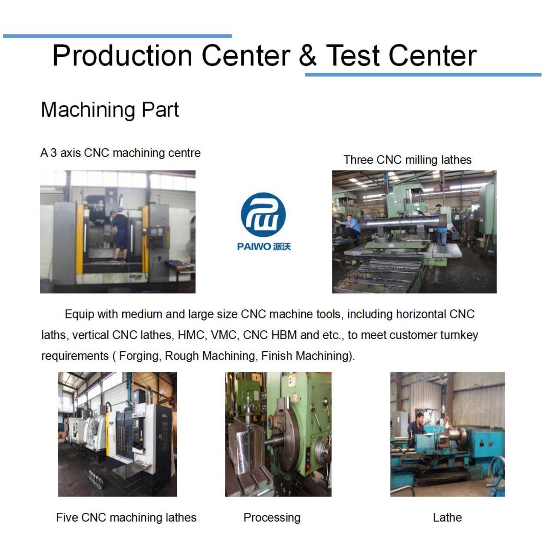 Hot Forging Factory Supplies Alloy Steel Forging Roller Shaft with Customer's Requirements