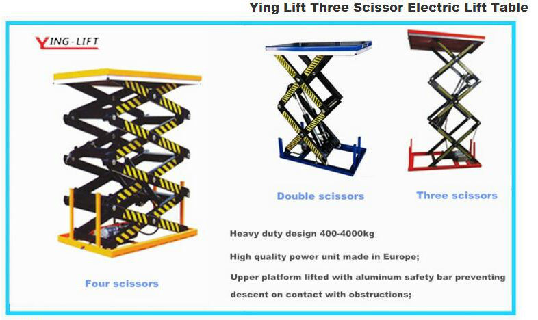 Stationary Three Scissor Electric Lift Table