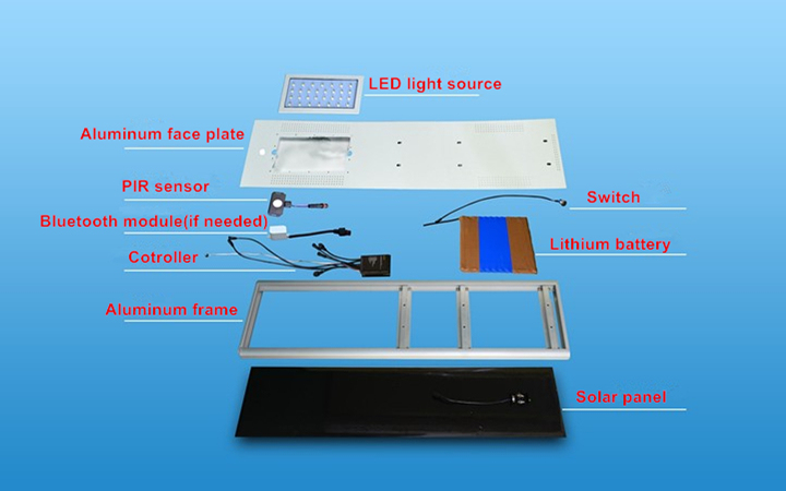 2018 Economical Type 6W Integrated LED Solar Garden Light