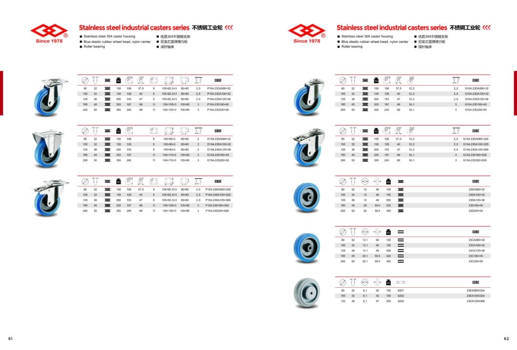 Blue Rubber Stainless Steel Caster (P104-23DA080X32)