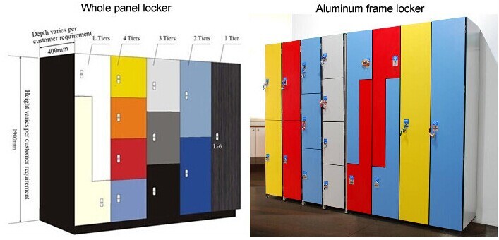 Jialifu 4 Tier HPL Storage Locker for Sport Center