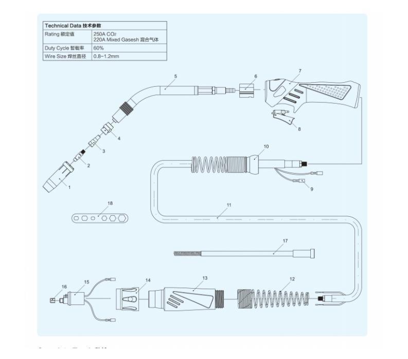 MB 24kd Air Cooled MIG/Mag Welding Torch