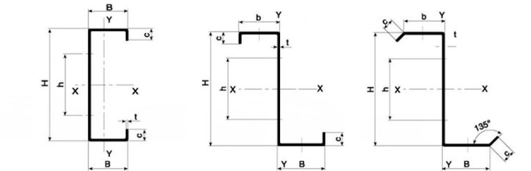 Steel C Channel C Section Steel Steel Beam Prices