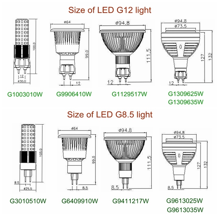 15W LED G12 Light PAR 30 LED Light 120mm 36 Degree G12 Base Replacement