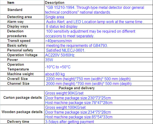 Six Zones High Sensitivity Walk Through Metal Detector Alarm System