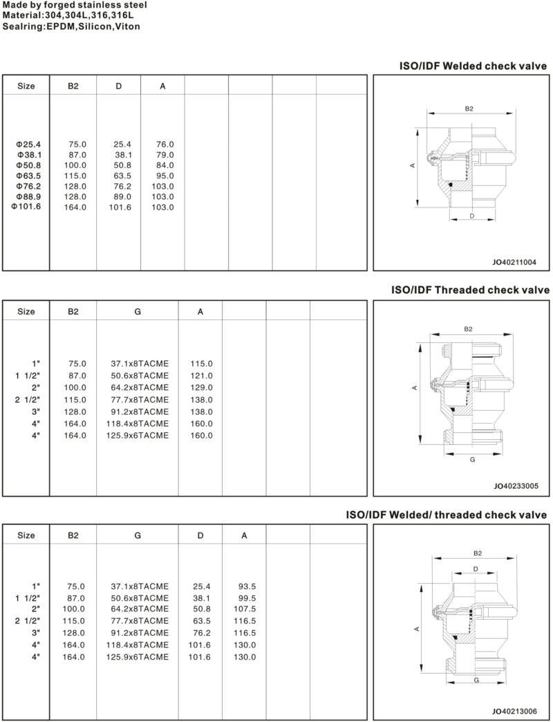 Sanitary Stainless Steel No Return Check Valve