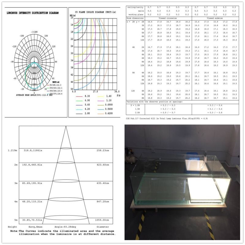 Factory Price 300*600*600*1200 LED Square Office Ceiling Flat Panel Light