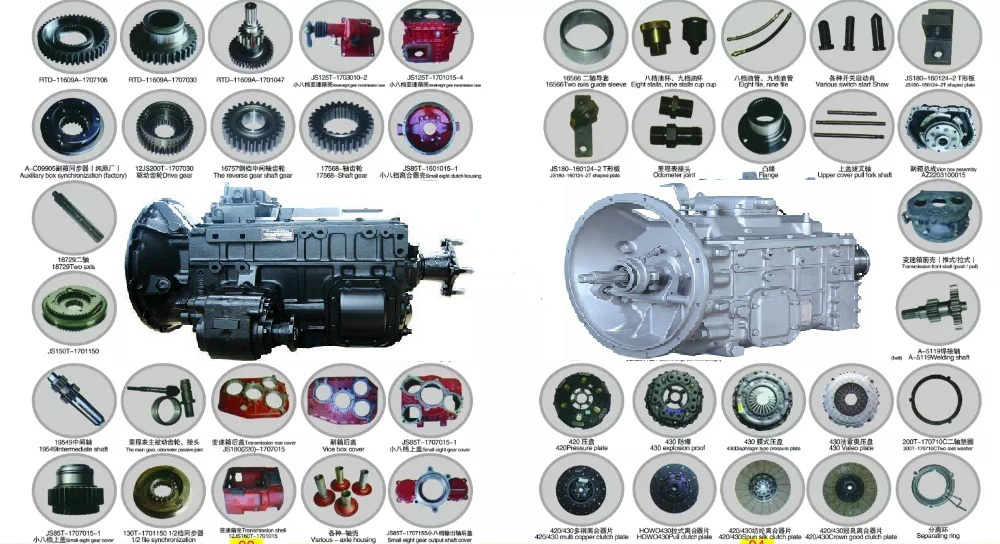 Sinotruk HOWO Truck Spare Parts