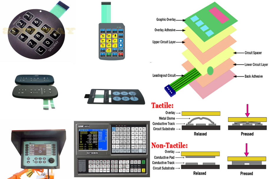 Waterproof Membrane Switch for Medical Equipment with Gold Plating Pin