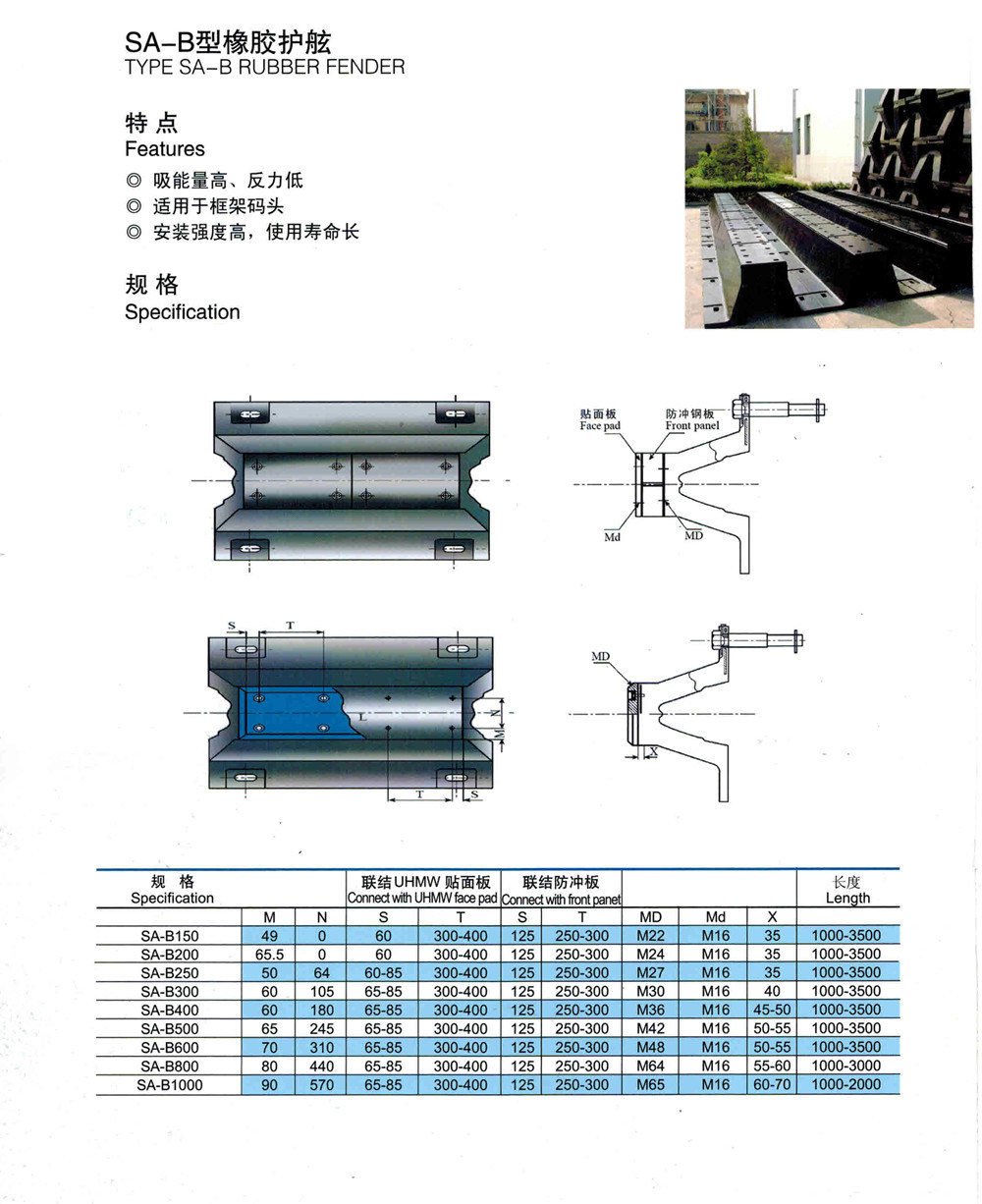 V Shape Rubber Fenders for Oil Jetty