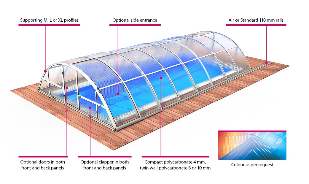 Winter Swimming Pool Cover with Snow Loading