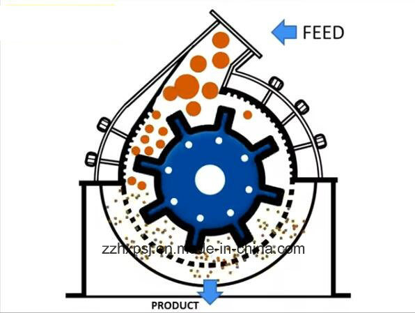 Mini Hammer Crusher, PC300*400 Small Hammer Crusher, Small Crusher