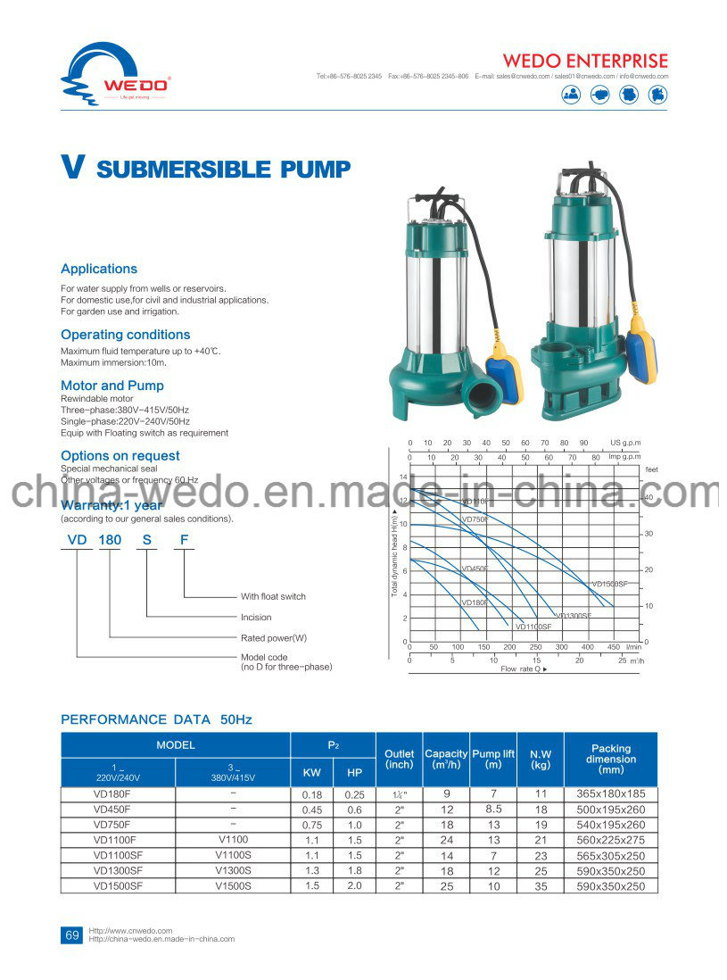 V Series Sewage / Dirty Water Submersible Water Pump (VD750F/VD1300F/VD1500F)