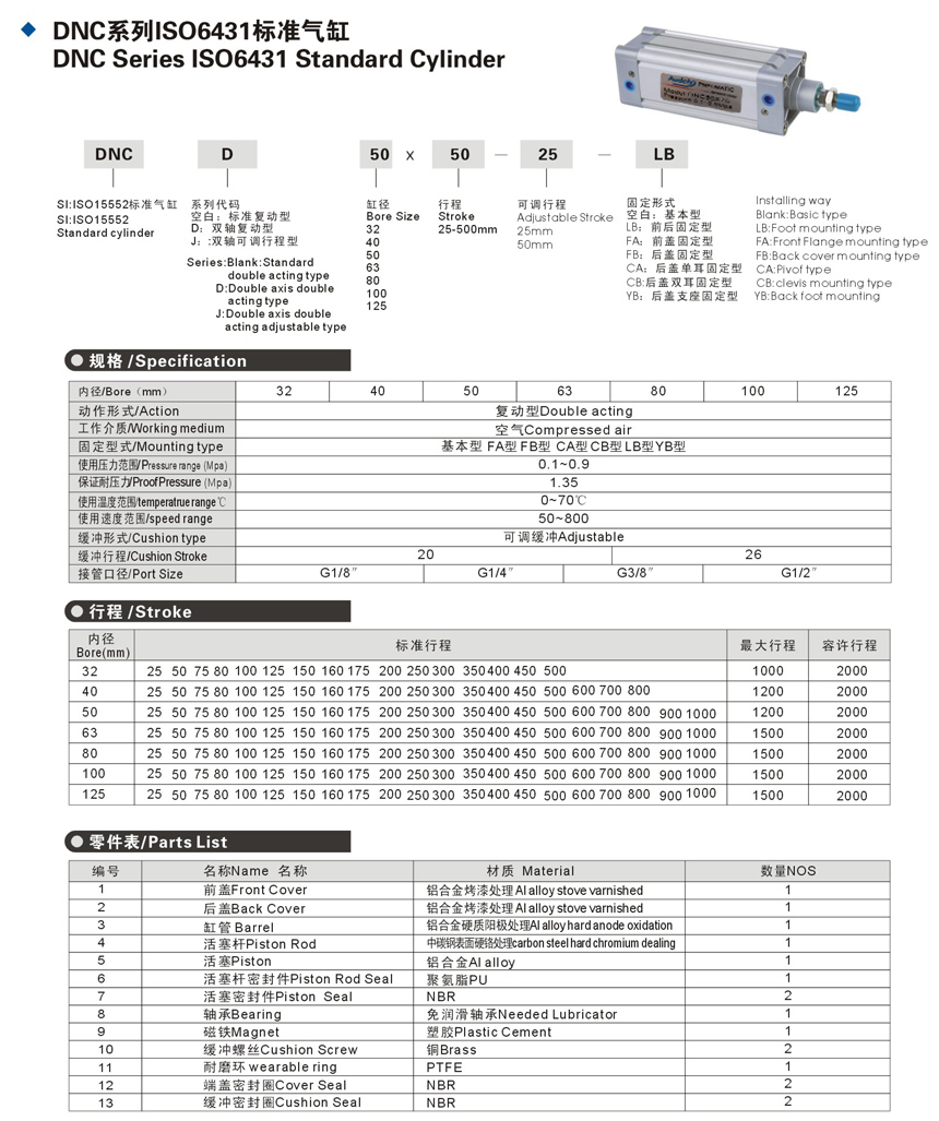 DNC ISO6431 Standard Festo Type Air Piston Pneumatic Cylinder