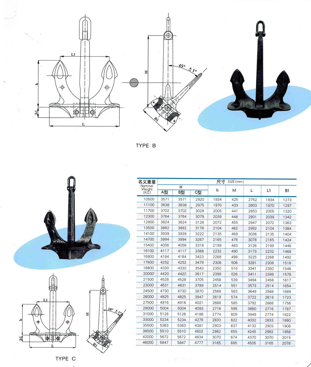 4320kgs Hall Stockless Bower Anchor for Marine & Boat