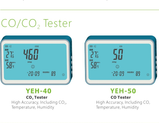 Carbon Dioxide Detector/CO2 Gas Monitor for Room Air Quality Monitoring