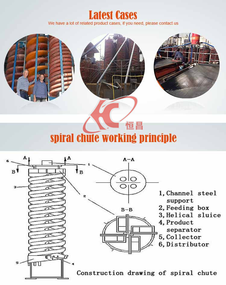 Mineral Processing Gold Ore Spiral Chute Gravity Separator