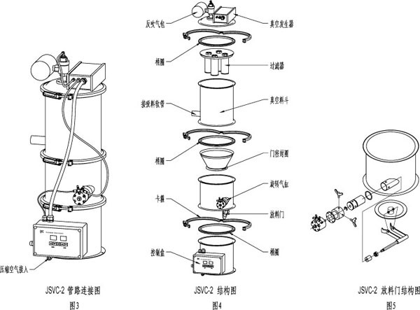 Cassava Flour Cocoa Powder Vacuum Conveyor