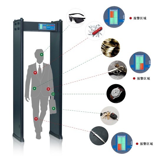 50 Working Frequency High Precision Metal Detector Gate