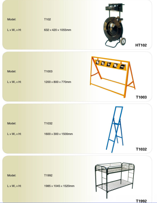 Garden Hand Trolley/Garden Tool Cart