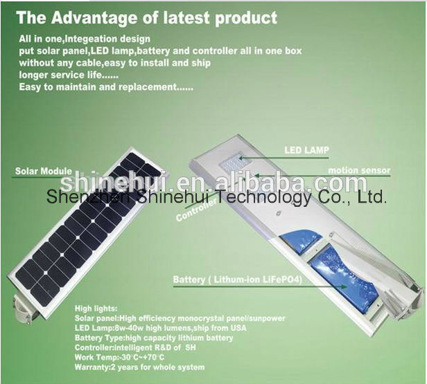 China Suppliers China Manufacter 40W 27amh Working Temperature -30Âº C~+60Âº C	Solar Power Street Light