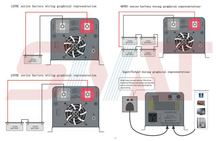 2kw 24VDC/48VDC off Grid Solar Inverter for Solar Products