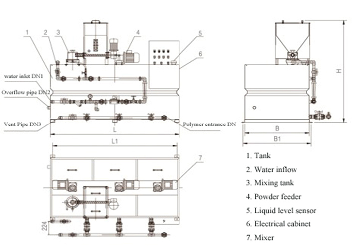 Polymer Preparation Unit for Automatic Polymer Dosing System