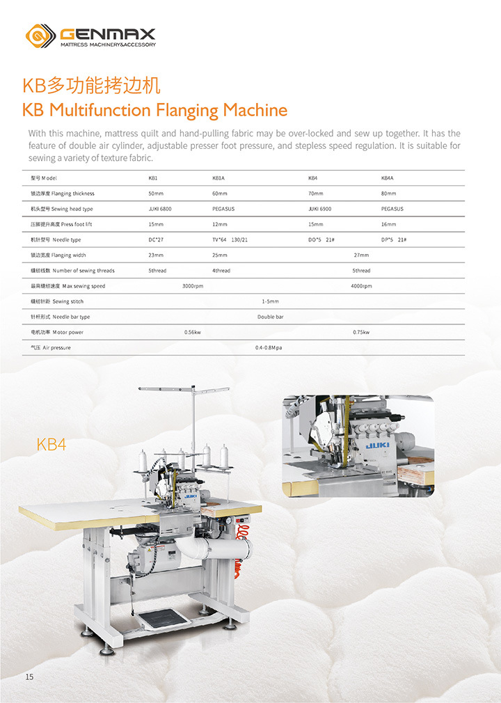 Extra Thick Mattress Flanging Machine Kb4a