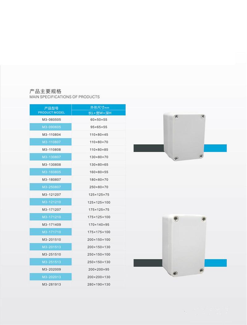 Professional Factory for Ht Series Waterproof Distribution Boxes