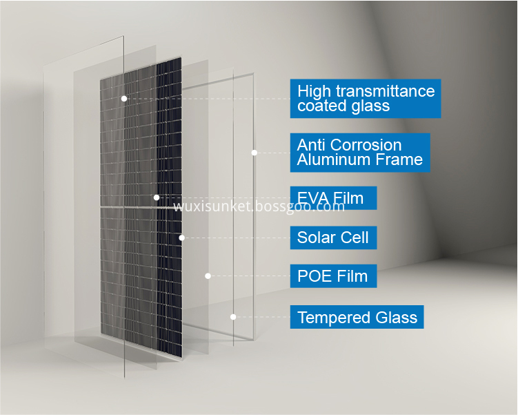 Solar Panel High Efficiency Solar Panel High Efficiency