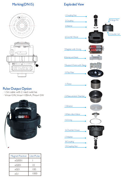 MID Certificated Volumetric Piston Type Plastic Water Meter