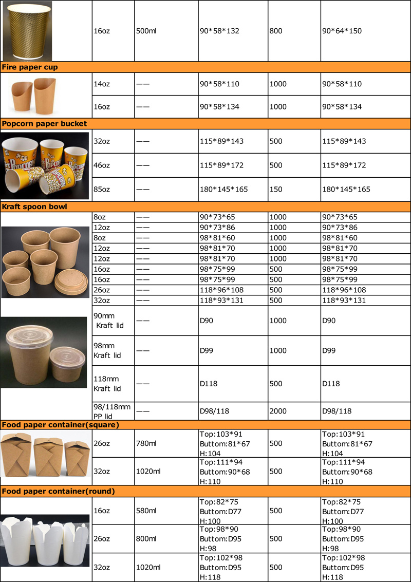 PE Coated Paper Cup for Vending Machine Hot Drink