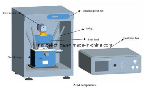 FM-Nanoview 1000 Afm Atomic Force Microscope