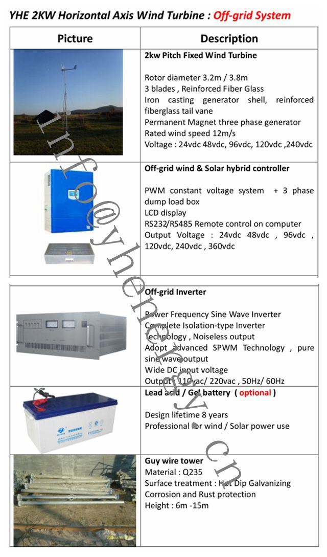 2kw Wind Power System with Wind Turbine Pole or Tower