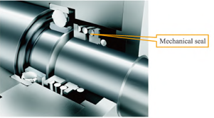 Screw Pump-Three Screw Pump-Oil Pump