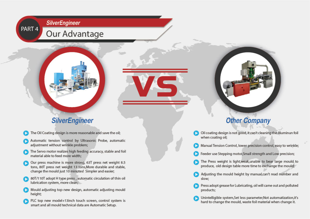 Aluminium Foil Container/Tray/Plate Making Power Press Machine