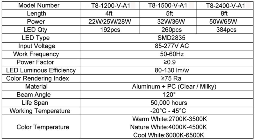 LED Lighting T8 Integrated V Shape LED T8 Tube Reliable Quality, Energy-Saving Lamps Replacement LED Lighting LED Tube Light LED Lamp