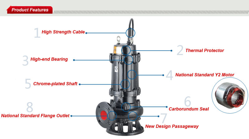 WQ Non-Clog Submersible Sewage Pump (CE Approved WQ)