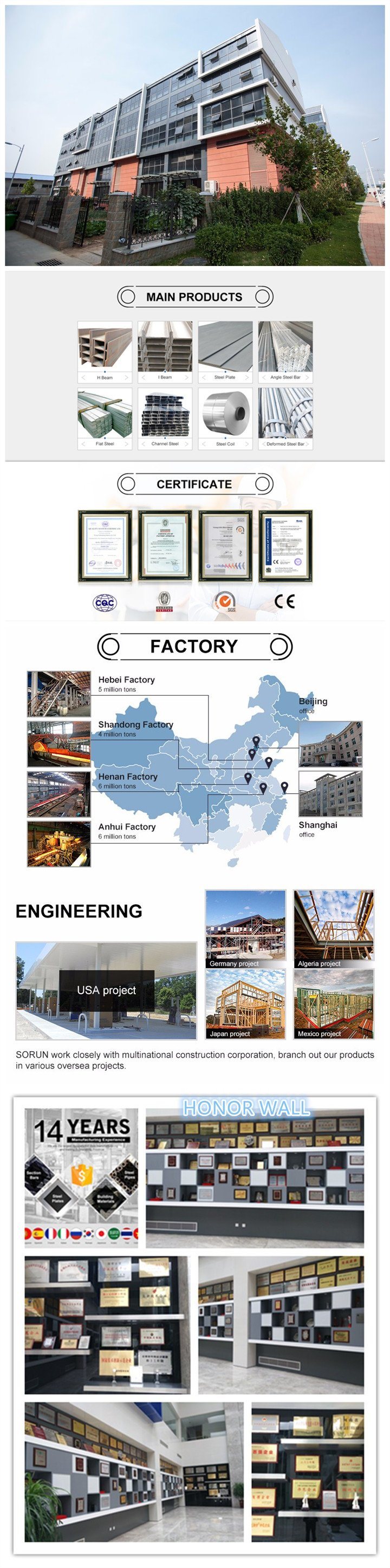 JIS Standard U Shaped Hot Rolled Mild Steel Channel Steel for Construction