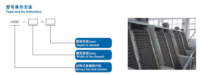 GSHZ Model Rotary Grating Cleaner