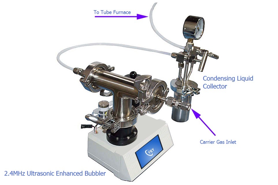 Nano Ultrasonic Nebulizer with Liquid Collector