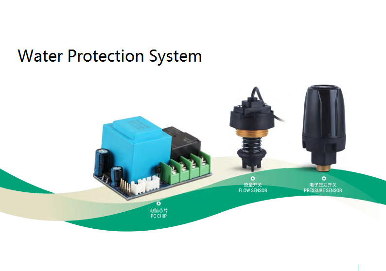 Domestic Copper Wire Self-Priming Auto Water Pump with Pump Impeller