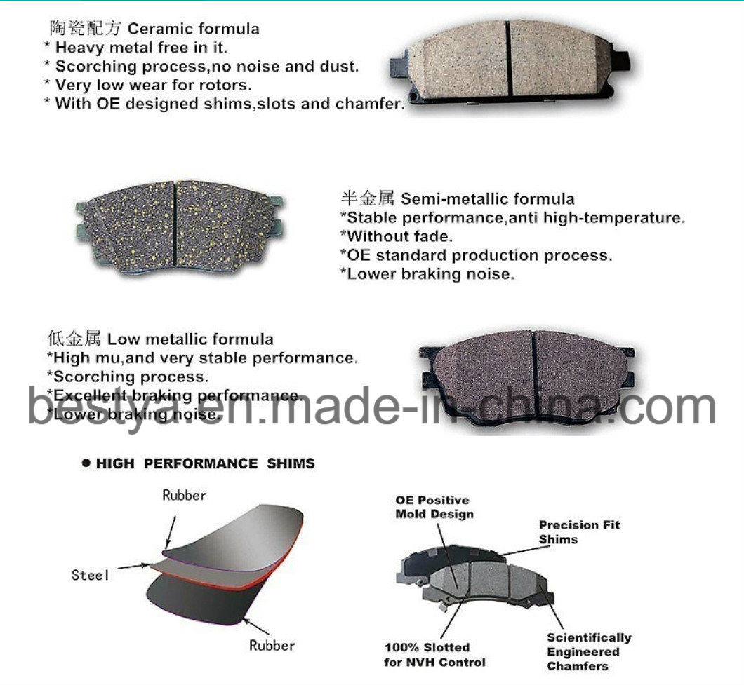 Brake Pads for Man/Benz/ Volvo/Scania/Renault/Iveco/Daf