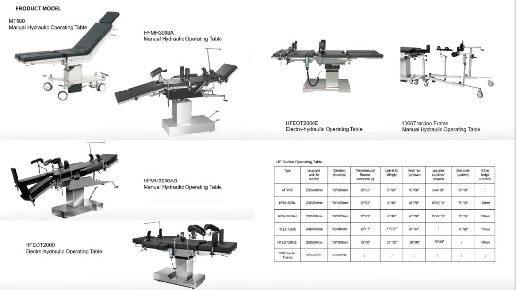 Manual Hydraulic Operating Table Mt300 with CE Approval