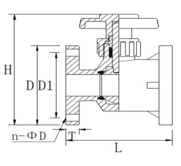 Plastic PVC Double Union / Flange Ball Valve by DIN (Safety valve)