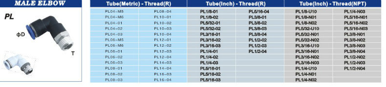 Pneumatic Air Pipe Fitting for Air Hose